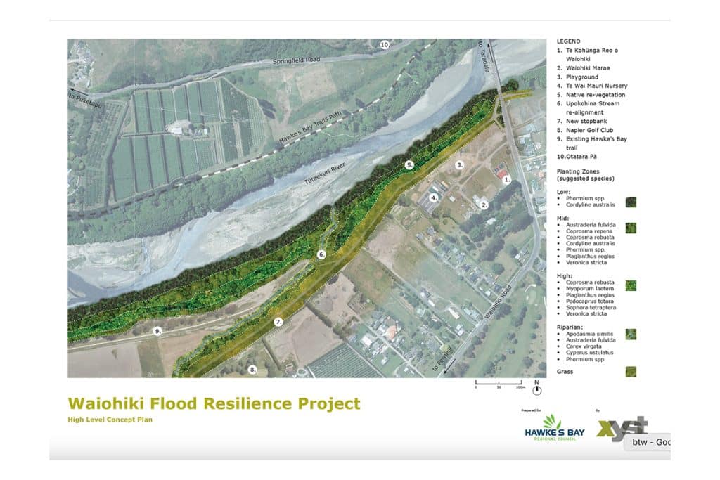 Waiohiki Flood Resilience